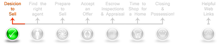 Seller's Timeline_fin1